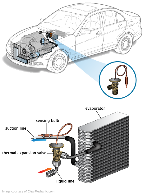 See C3739 repair manual